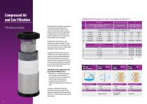 Catalogue - Product overview-10