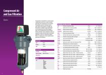 Catalogue - Product overview-6