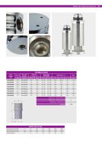 CKL-CHP series-2