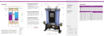 Compact oxygen generators-2