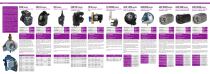 Condensate drains - product overview-2