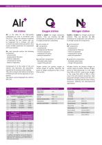 Container and Skid units-2
