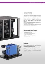 Double stage screw compressors D2 90-315-9