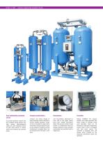 Heatless regenerated adsorption dryers - B-DRY, F-DRY-2