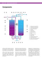 Heatless regenerated adsorption dryers - B-DRY, F-DRY-4