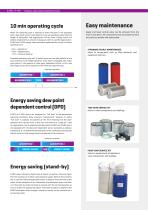 Heatless regenerated adsorption dryers - B-DRY, F-DRY-6