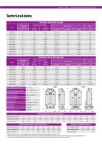 Heatless regenerated adsorption dryers - B-DRY, F-DRY-7