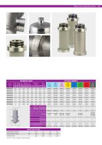 HPF series-2