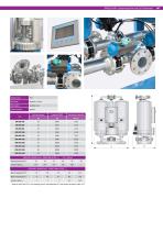 HPR-DRY series-2