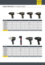 MEGA TOOLS-3