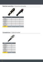 MEGA TOOLS-4