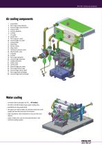 Oil free compressors XR 37-280-9