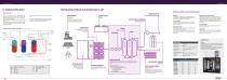 OMEGA AIR - H2 Purification units-2