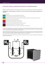 OMEGA AIR - Hydrogen market Basics-4
