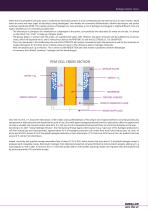 OMEGA AIR - Hydrogen market Basics-5
