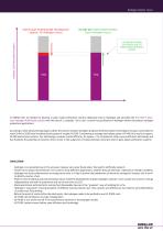 OMEGA AIR - Hydrogen market Basics-9