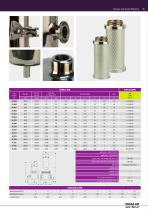 OMEGA AIR - Process and sterile filtration-11