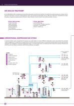 OMEGA AIR - Process and sterile filtration-2