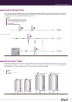 OMEGA AIR - Process and sterile filtration-3