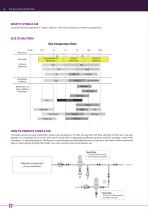 OMEGA AIR - Process and sterile filtration-4