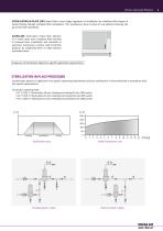 OMEGA AIR - Process and sterile filtration-5