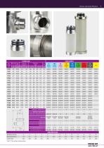 OMEGA AIR - Process and sterile filtration-7