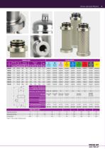 OMEGA AIR - Process and sterile filtration-9