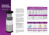 OMEGA AIR - Product overview-10