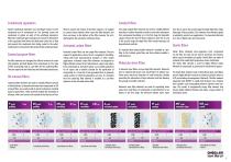 OMEGA AIR - Product overview-11