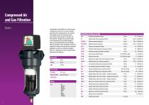 OMEGA AIR - Product overview-6
