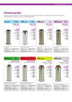 PROCESS AND STERILE FILTRATION-11