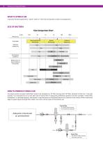 PROCESS AND STERILE FILTRATION-4