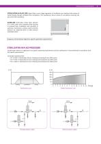 PROCESS AND STERILE FILTRATION-5