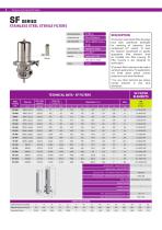 PROCESS AND STERILE FILTRATION-8