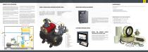 Screw compressors MA SD 18-55-2