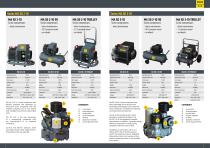 Screw compressors MA SD 2-3-2
