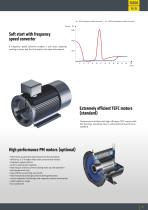 Screw Comressors MA SD DS 90-280 VS - 11