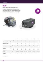 Vacuum pumps - Catalogue-14
