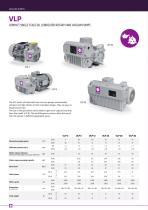 Vacuum pumps - Catalogue-4