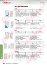 DoorBell-3