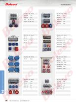 Industrial Plug, Socket & Connector-10