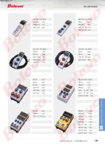 Industrial Plug, Socket & Connector-11