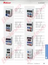 Industrial Plug, Socket & Connector-13