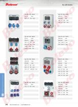 Industrial Plug, Socket & Connector-14