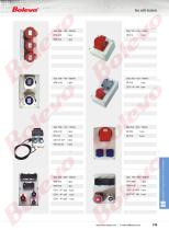 Industrial Plug, Socket & Connector-15