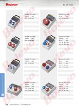 Industrial Plug, Socket & Connector-16