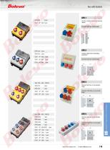 Industrial Plug, Socket & Connector-17