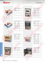 Industrial Plug, Socket & Connector-18
