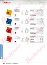 Industrial Plug, Socket & Connector-2