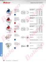 Industrial Plug, Socket & Connector-6